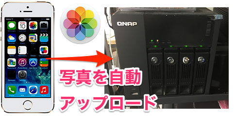 Iphone2qnap