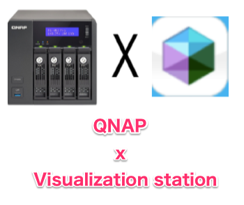 qnapxvs.png Qnapxvs